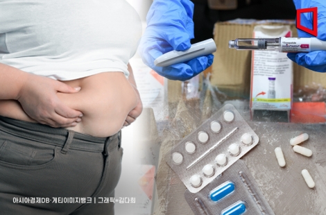 위고비, 주사→알약 바꿨더니…3개월 4㎏ 감량