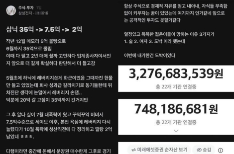 "반도체 레버리지 손 댔다가 35억→2억" 직장인 투자자 '눈물'