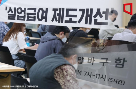 "실업급여, 빨리 취업하고 오래 근속하면 주자"…'자발적 퇴사' 보상 직격한 청원