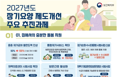 "요양원 대신 살던 집에서"…내년 중증 어르신 돌봄 한도액 최대 37만원 뛴다