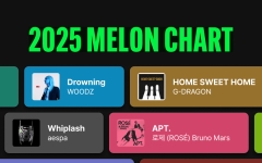 2025년 멜론 연간차트 1위는 우즈 '드라우닝'