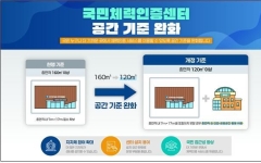 문체부, 국민체력인증센터 지정 기준 완화·22개소 추가 공모