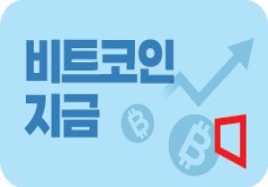 [비트코인 지금]3만8000달러 돌파 후 상승 반납…투심 '탐욕'