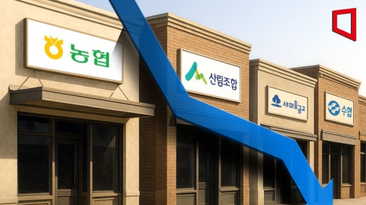 Mutual Finance Blocked by Regulations