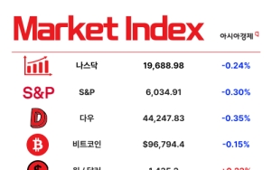 맥주 수입 줄었는데 일본만 웃는 이유 