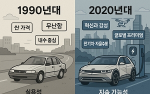 '아재 이미지' 벗은 현대차·기아, 리브랜딩 성공 비결은