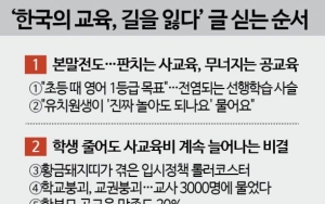 ⑩"틀릴까 봐 발표 무서웠는데"…주입식 교육 깨는 '바칼로레아' 수업[르포]
