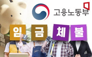 임금체불 지원 늘린다지만…재원 마련·범부처 대응 필요