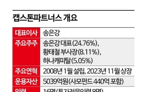 ④ 유니콘 '탑승자' 아닌 '동반자', 캡스톤파트너스