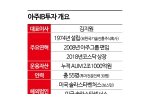 ⑤'1호 VC' 아주IB투자, 올해 바이오 회수 눈길