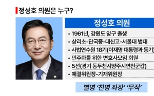 '무적' 정성호 의원[AK라디오]