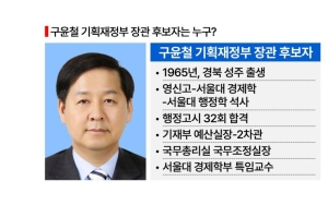 구윤철 기획재정부 장관 후보자[AK라디오]