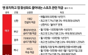 스포츠 팬 잡아라…관련 적금 상품은