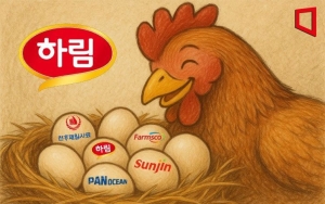 '문어발 상장 끝판왕' 하림…김홍국 왕국, 주주는 없다⑦
