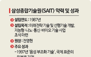 삼성종합기술원, '반도체코리아' 씨앗을 뿌리다