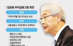 우리금융, 생산적 금융 1등 배경은 임종룡 회장?