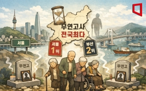 부산·서울 무연고사 전국 최다…고령자 많은 구도심 집중