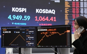 激活政策叠加流动性激增：“千斯达克只是开始，科斯达克将冲向3000点”