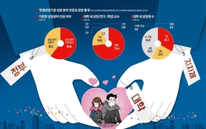 ⑦“总觉得都是我的错”……如何阻止校园悲剧