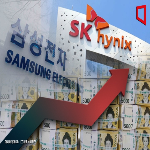 2시간 교육 듣고 '삼전·하닉 2배' 산다… 韓 레버리지 ETF 출격