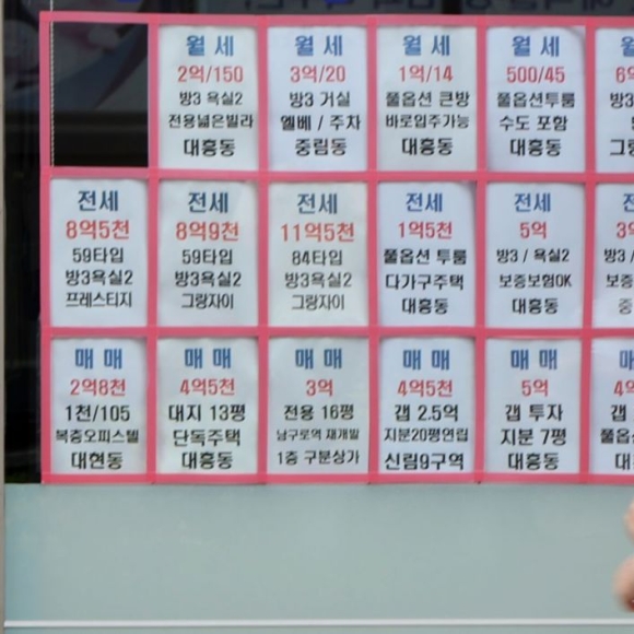 내일부터 수도권 주담대 한도 6억원…다주택자는 금지