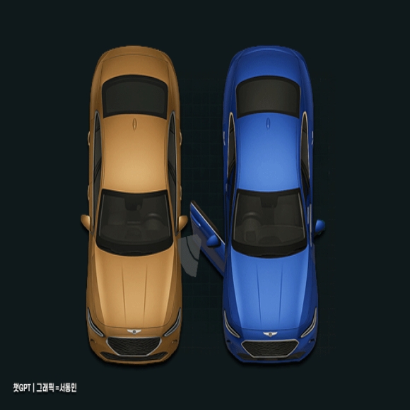 레이더로 '문콕' 차단…"이젠 제네시스 옆에만 주차해야지"