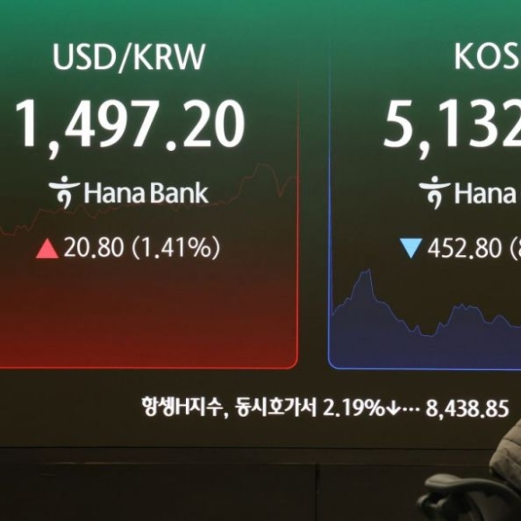코스피 곤두박질에도…"상반기 7000선 돌파, 명확히 근거 있다"