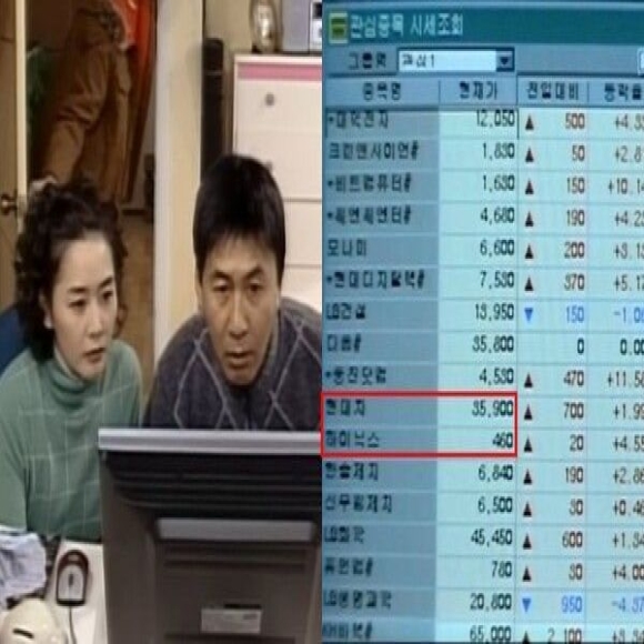 24년전 그 동전주, 3900배 폭등…'존버'의 신화