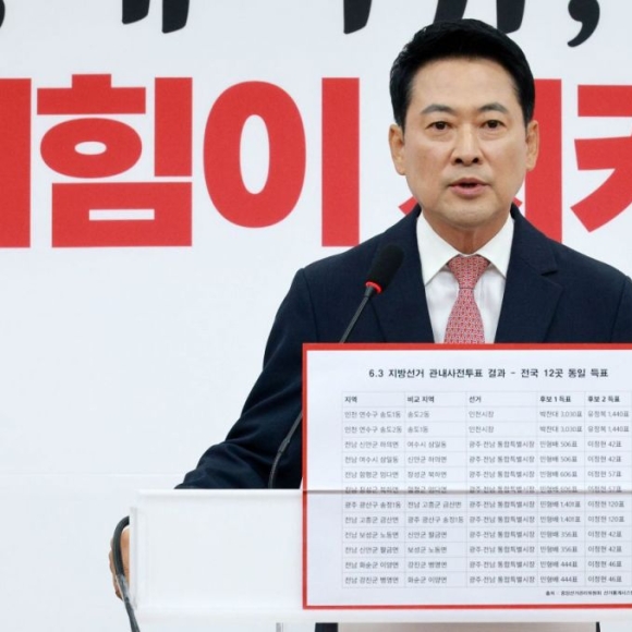 "Abolish Early Voting and Hold a Re-election"...Jang Donghyuk's High-stakes Move