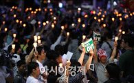 법원, '야간 옥외집회' 재판서 잇단 무죄 판결