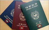 한국 여권 영향력, 세계 2위…무비자로 '145개국' 간다