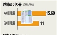 "집 안팔려 이사도 못가요"