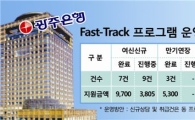 광주은행 '中企 돈가뭄'에 '단비'
