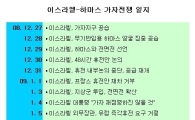 이스라엘, 조건부 휴전수용 불구 공격 재개