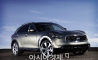 [시승기-인피니티 FX50] 세상에서 가장 매력적인 SUV