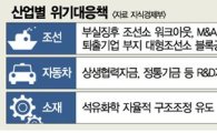 조선·車·유화 주력업종 강도높은 '구조조정' 착수