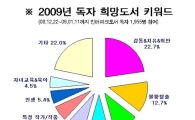 2009년 독자들은 '감동'과 '불황탈출'을 원한다