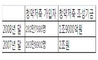 보금자리 저축통장 등 청약제도 개편한다