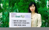 한화證, 'Smart ELS 86호' 판매
