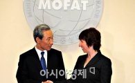 [포토뉴스] 한-EU FTA 장관회담 열려