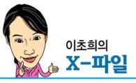 [아시아블로그] '돌아온 따거' 윤증현