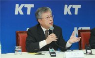 이석채 KT 대표, KTF 합병 공식 발표