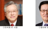 KT-KTF 합병 핵심 쟁점 4가지는?
