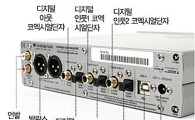 PC-FI로 HI-FI 도전하기