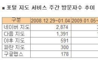 다음 지도서비스 방문자 급증