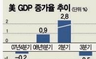 [뉴욕전망] 시커먼 GDP 수렁 속으로