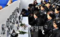 [포토뉴스] 헌화하는 유가족들