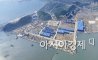 STX, 다롄-진해간 글로벌 협력체제 본격 가동