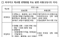 서울 외고, 서울 거주자만·내신비율도 확대(종합)
