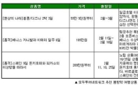 모두투어, 봄방학 맞이 다양한 상품 선보여